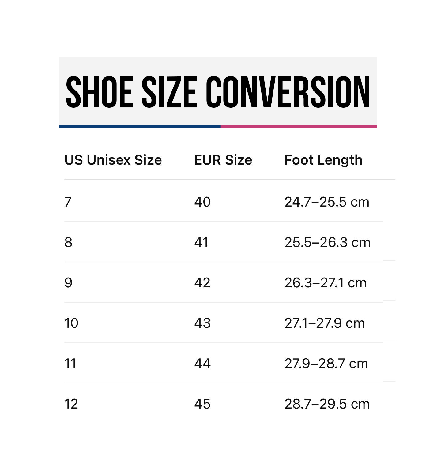 DEAZ shoe size conversion chart showing US unisex sizes, European sizes and foot-length ranges